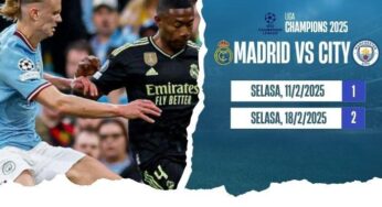 Man City vs Real Madrid Laga 12/2/2025: Prediksi & Analisis Terkini